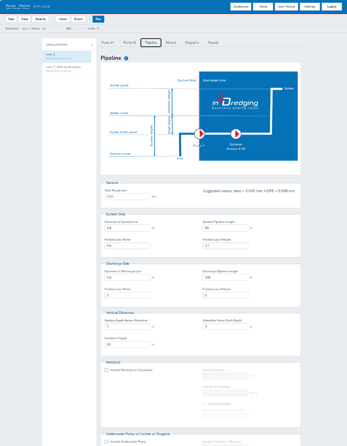 PnP Image - Pipeline