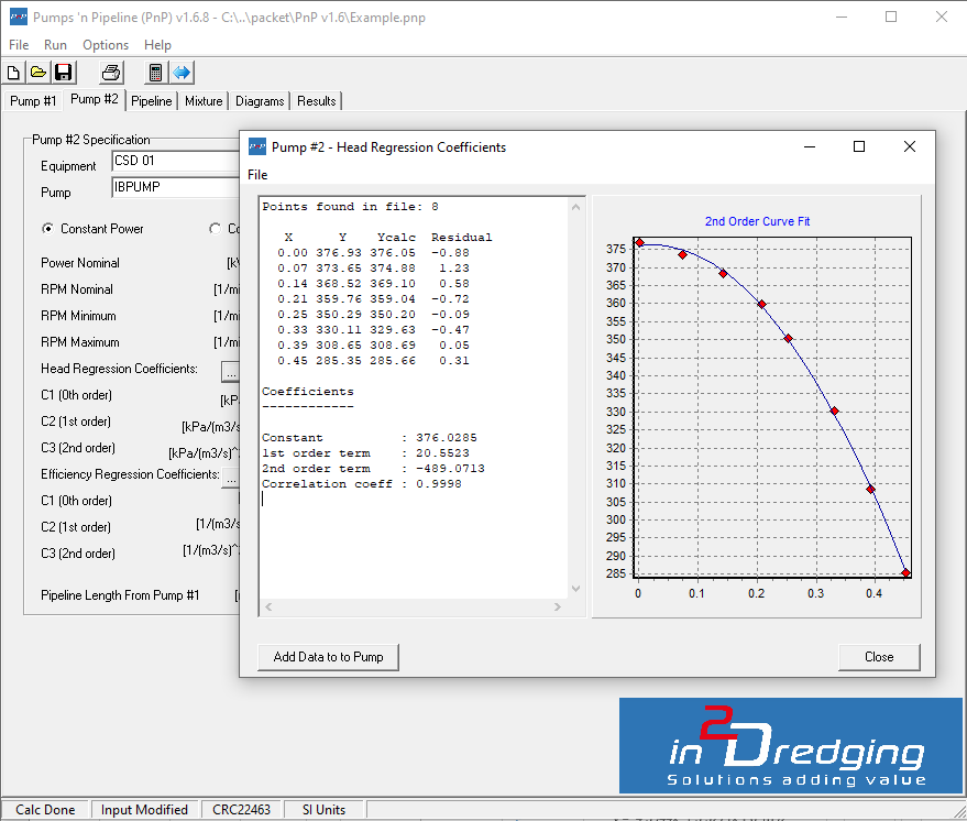 PnP’s new Regression Coefficients Tool