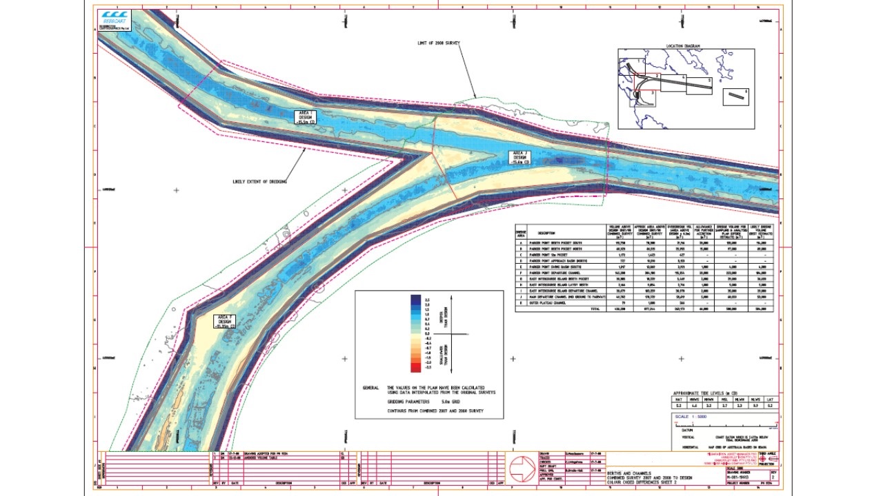 survey drawing maintenance dredging consultancy