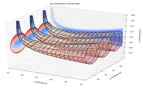 dredging engineers optimising jet configuration of TSHD jetting modelling