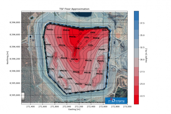 survey and geo data